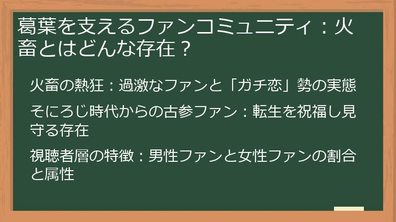 葛葉を支えるファンコミュニティ：火畜とはどんな存在？